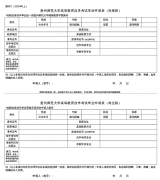 贵州师范大学高等教育自学考试毕业申请表样本