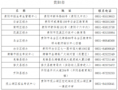 贵州自考办电话联系方式