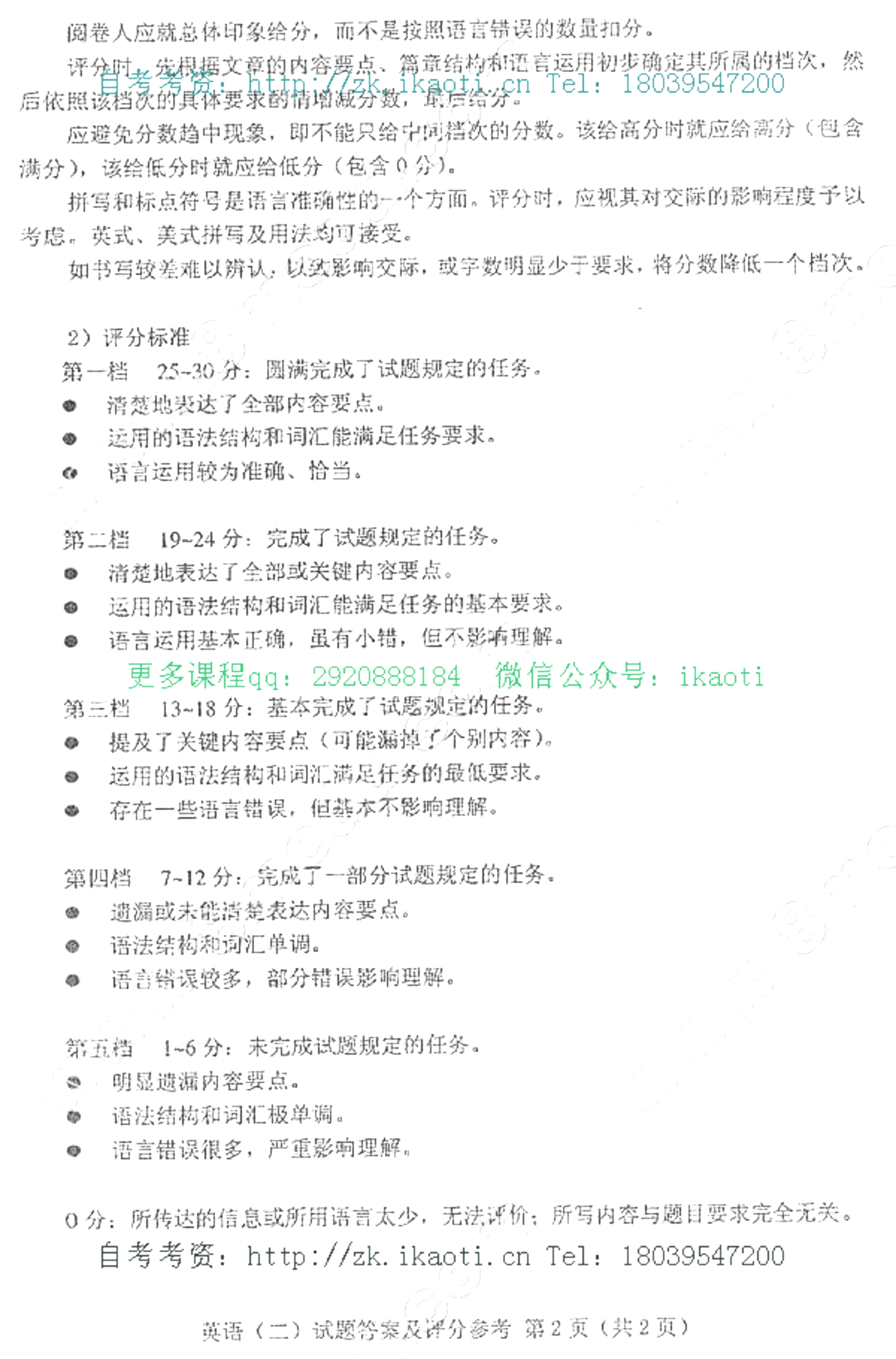 贵州省2014年04月自学考试00015英语二