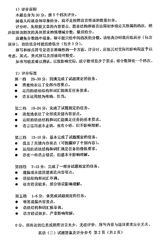 贵州省2017年04月自考00015英语二真题答案