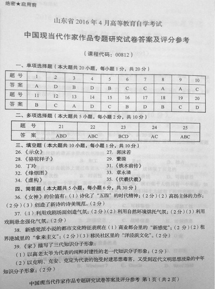 贵州自考2016年04月00812中国现当代作家作品研究