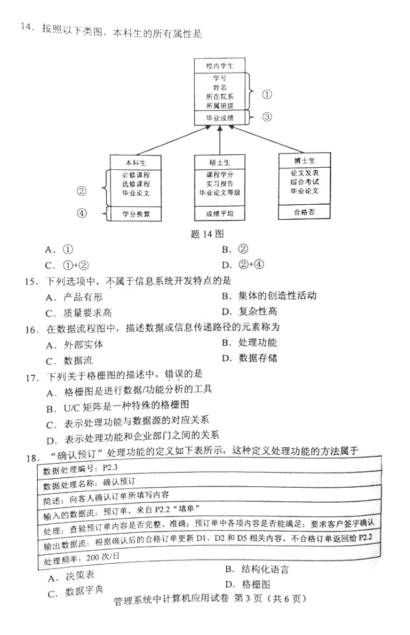 2016年04月贵州自考00051管理系统中计算机应用真题及答案