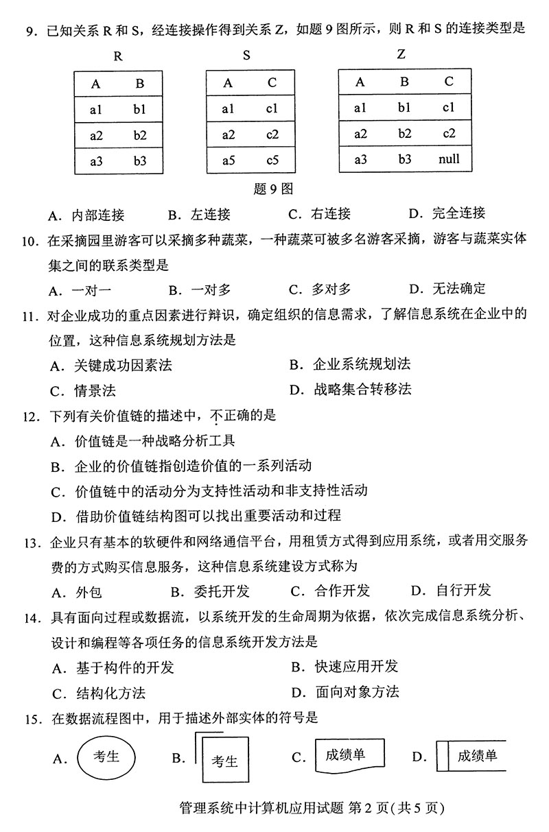 2019年04月贵州自考00051管理系统中计算机应用真题及答案