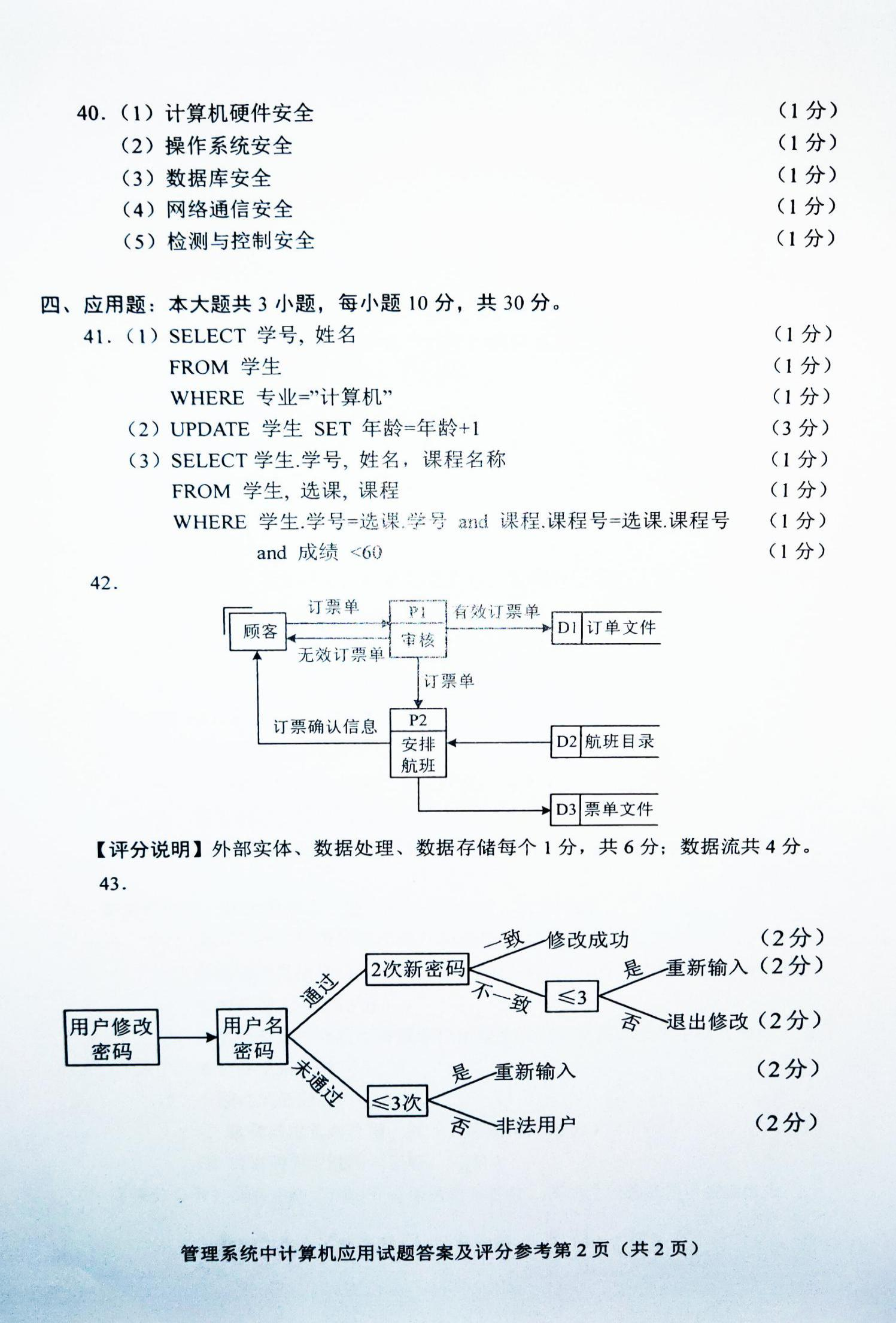 2019年04月贵州自考00051管理系统中计算机应用真题及答案