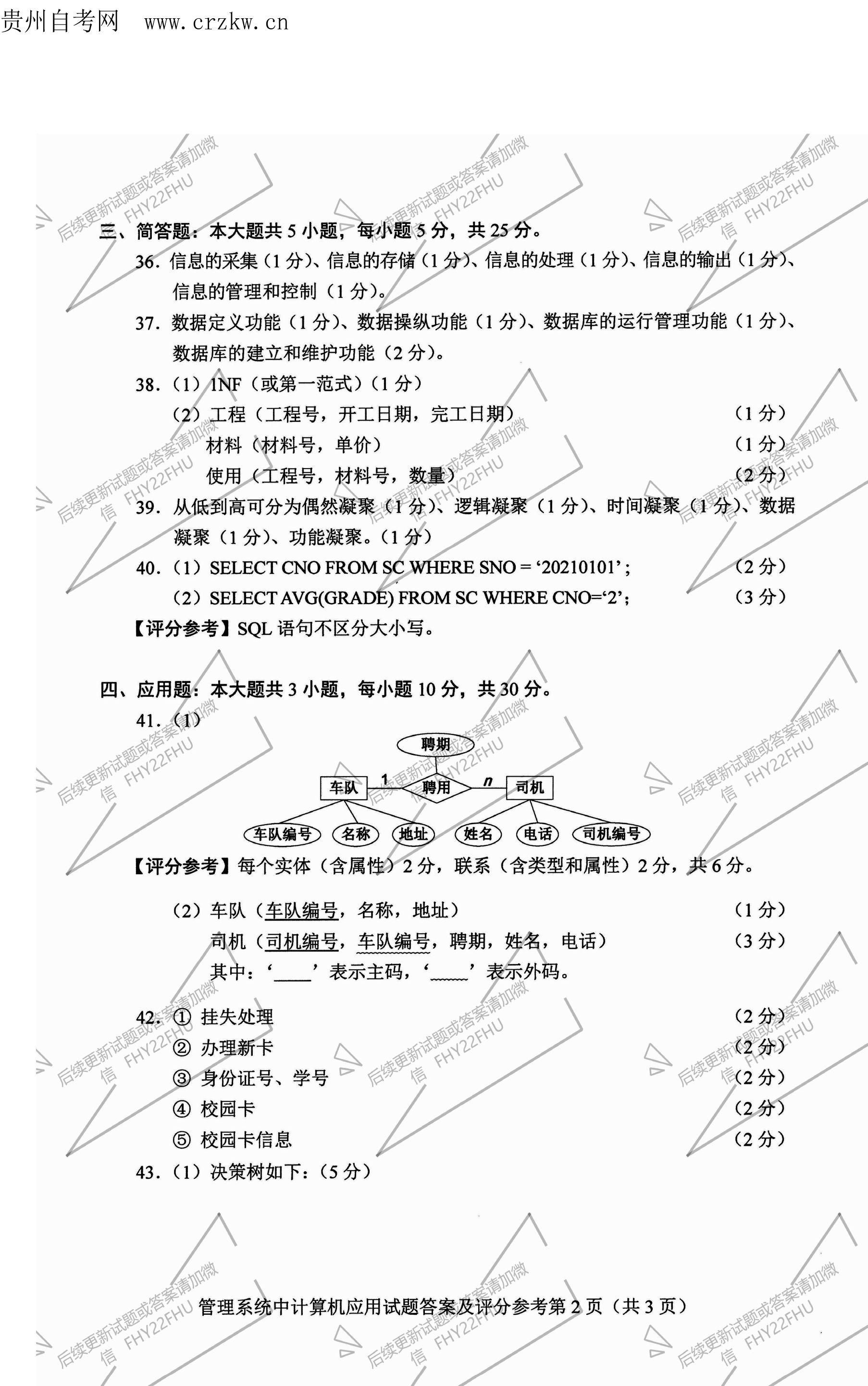 2021年10月贵州自考00051管理系统中计算机应用真题及答案