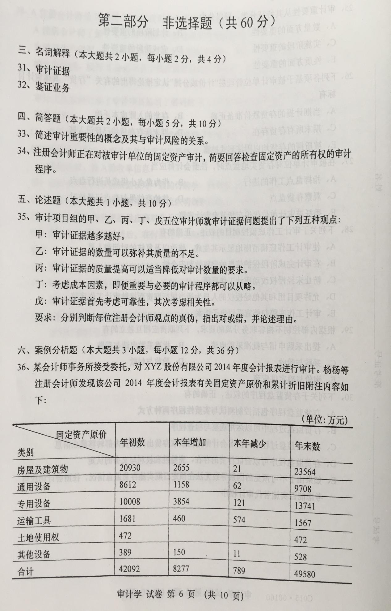 2016年04月贵州省自考00160审计真题及答案