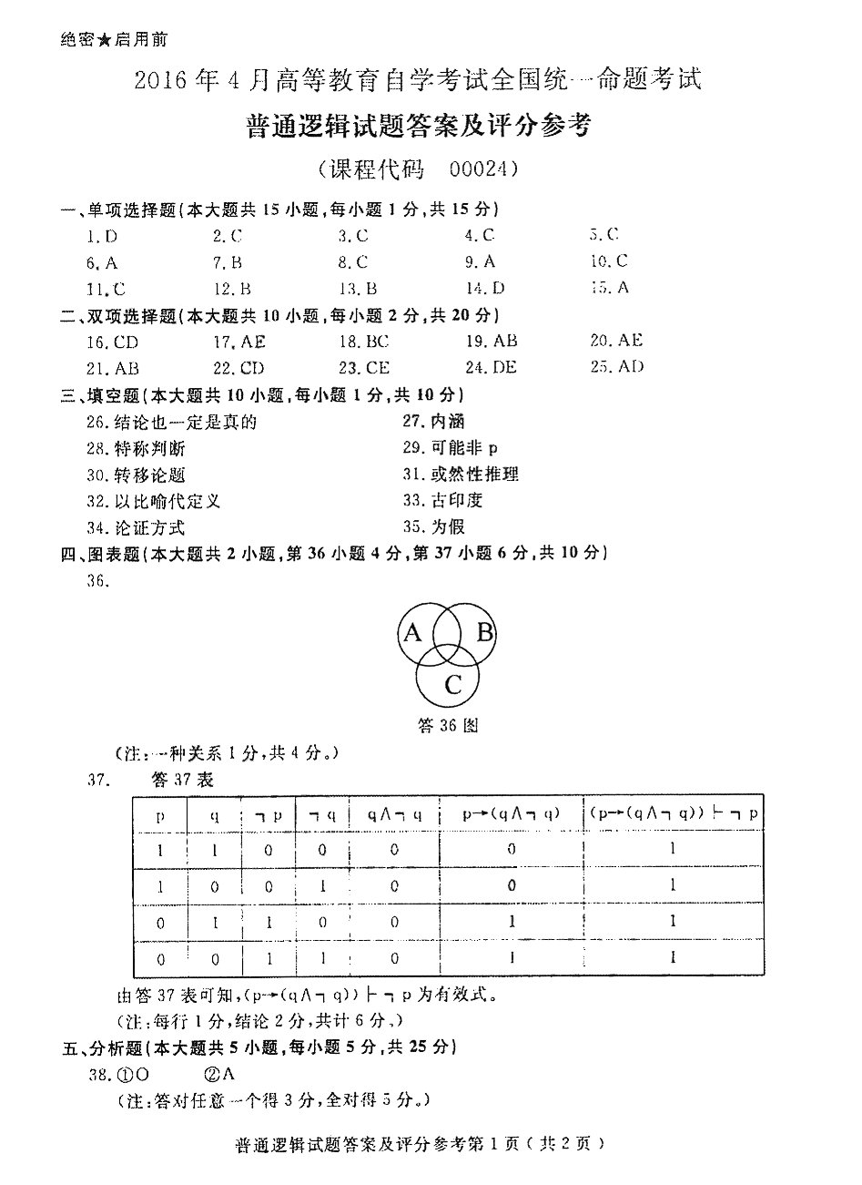 贵州省2016年04月自学考试00024普通逻辑