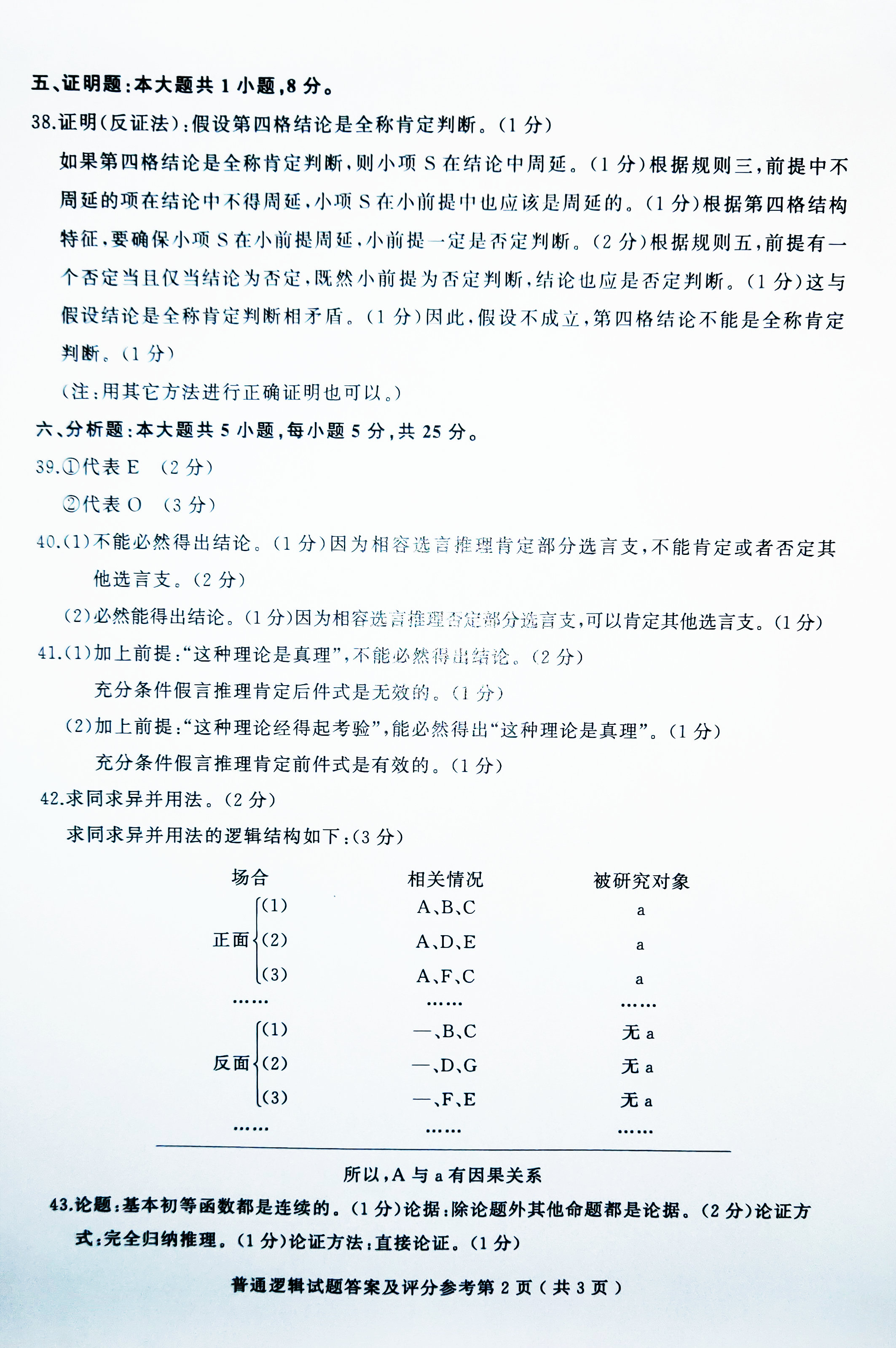 2019年04月贵州省自考00024普通逻辑