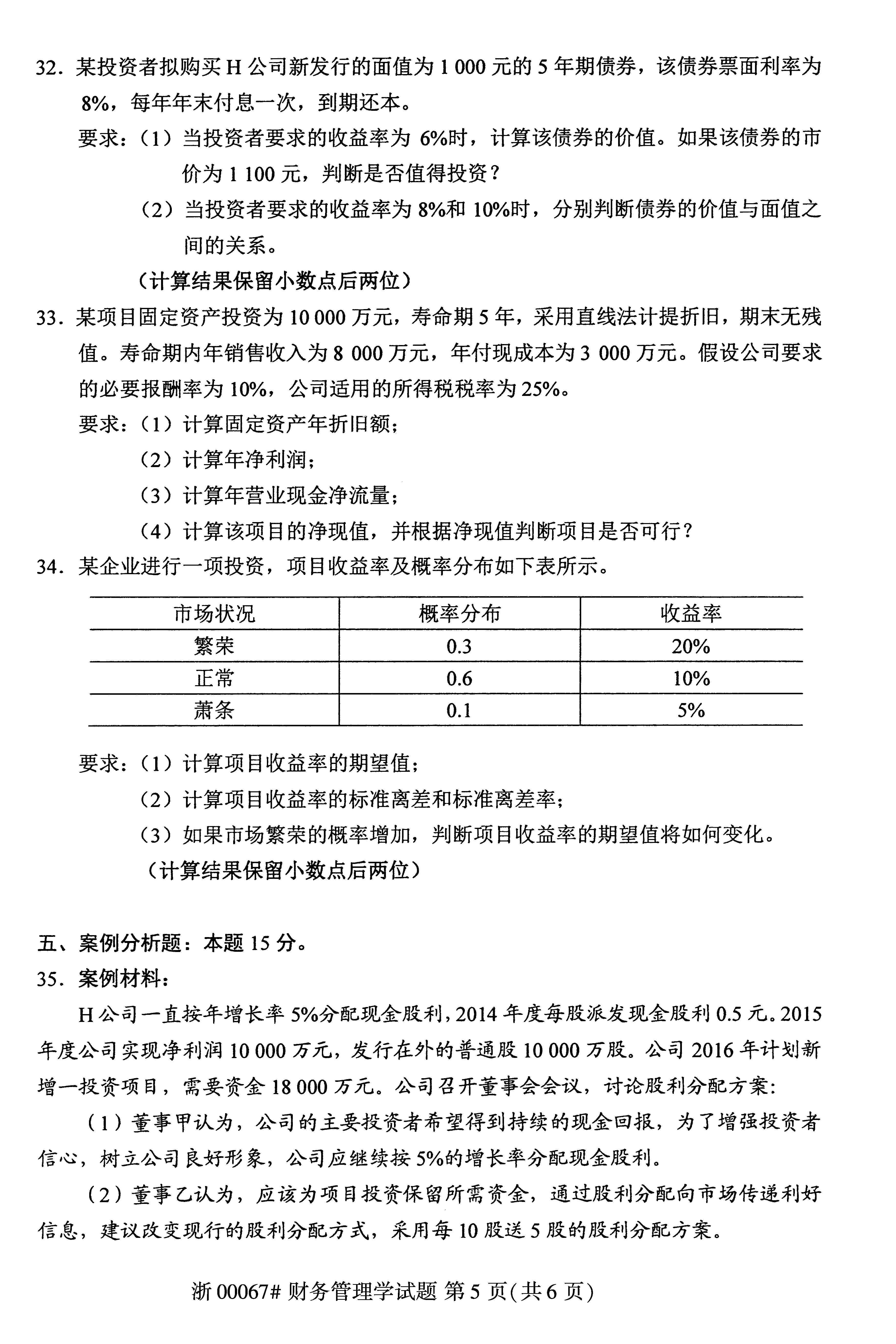 2019年04月贵州自考0067《财务管理学》历年真题及答案