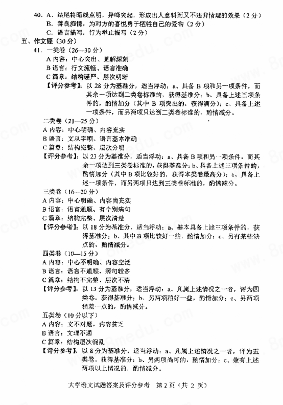 贵州省2017年4月自考04729大学语文试卷及答案解析