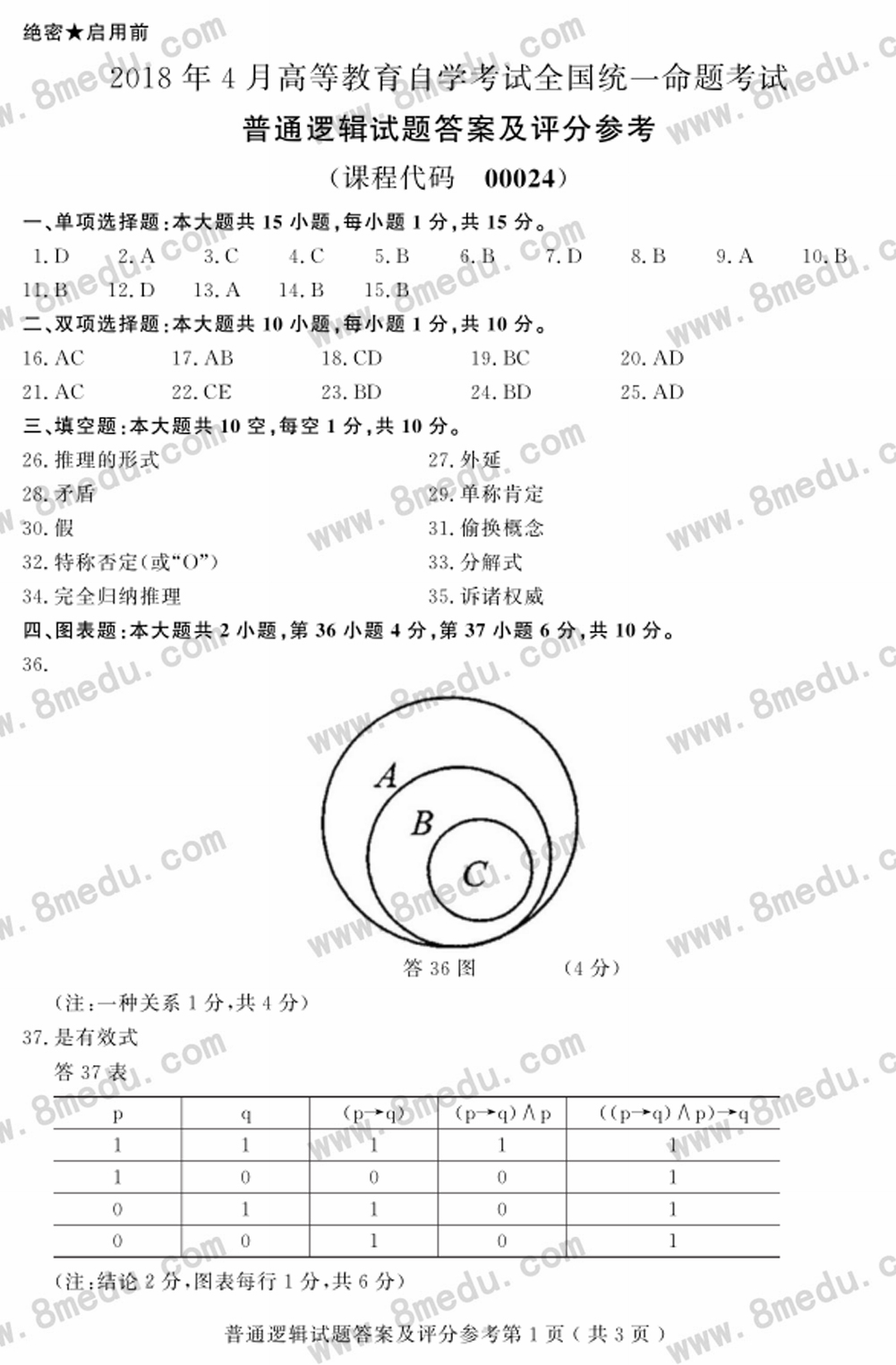 2018年04月贵州省自学考试00024普通逻辑试题及答案