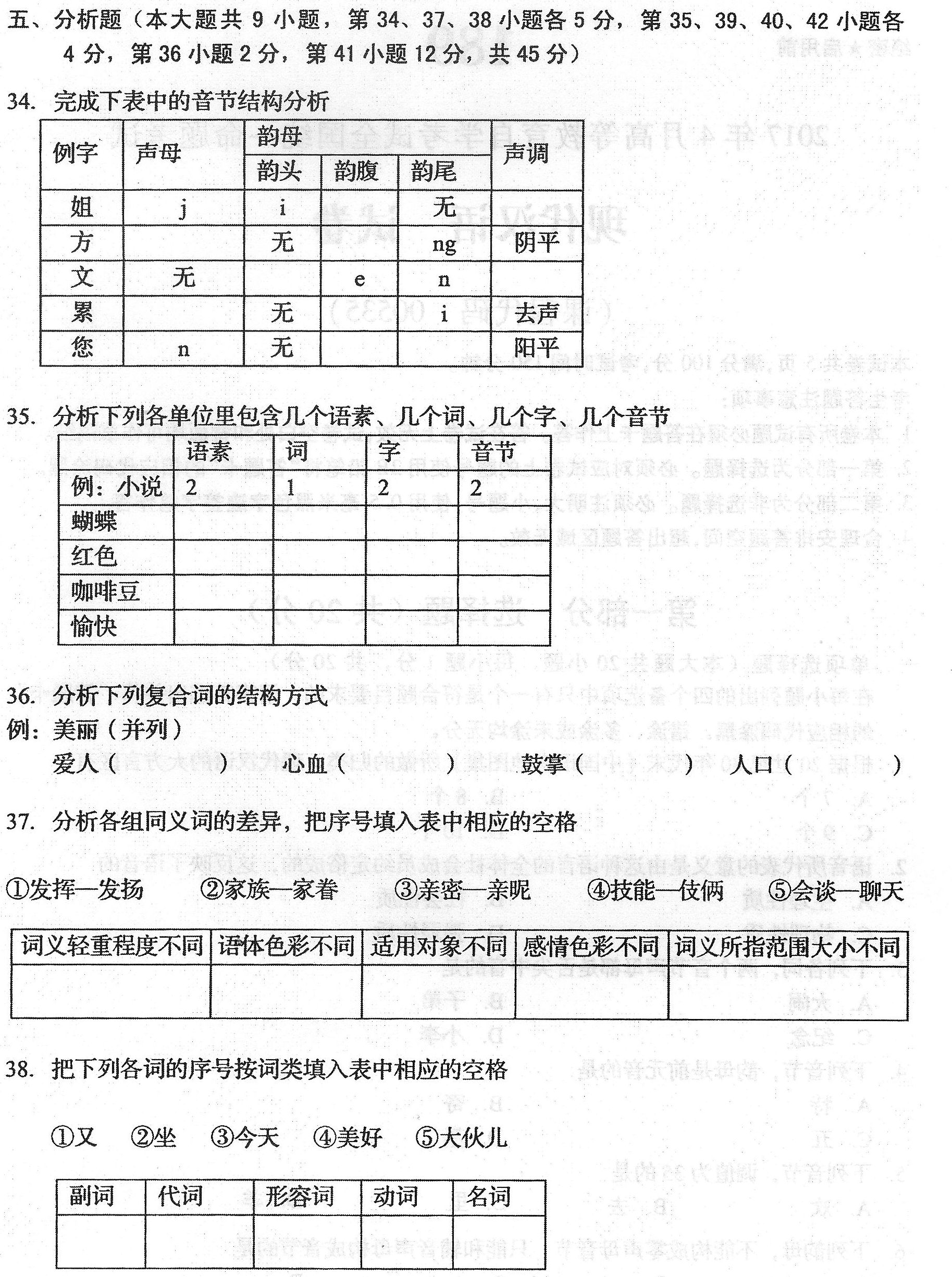 2017年04月贵州自考00535现代汉语真题及答案