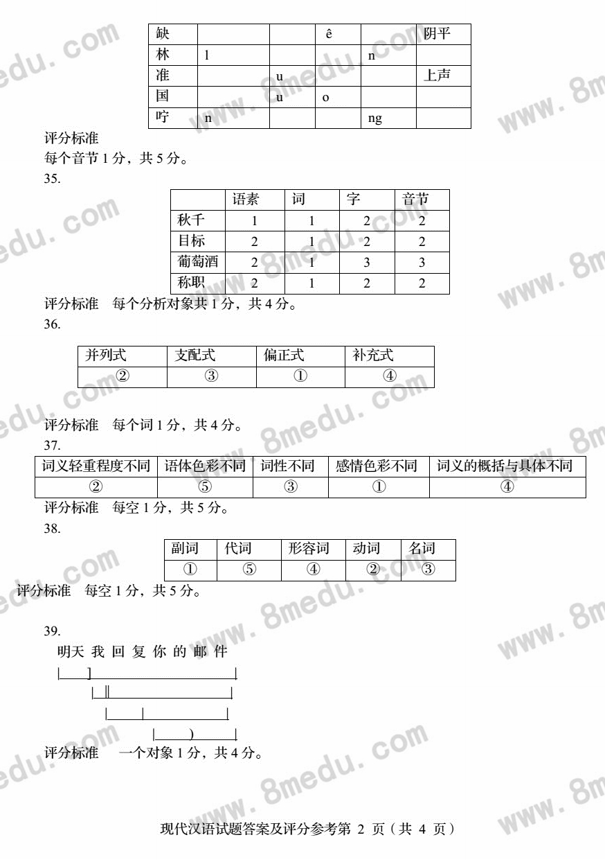 2018年04月贵州自考00535现代汉语真题及答案