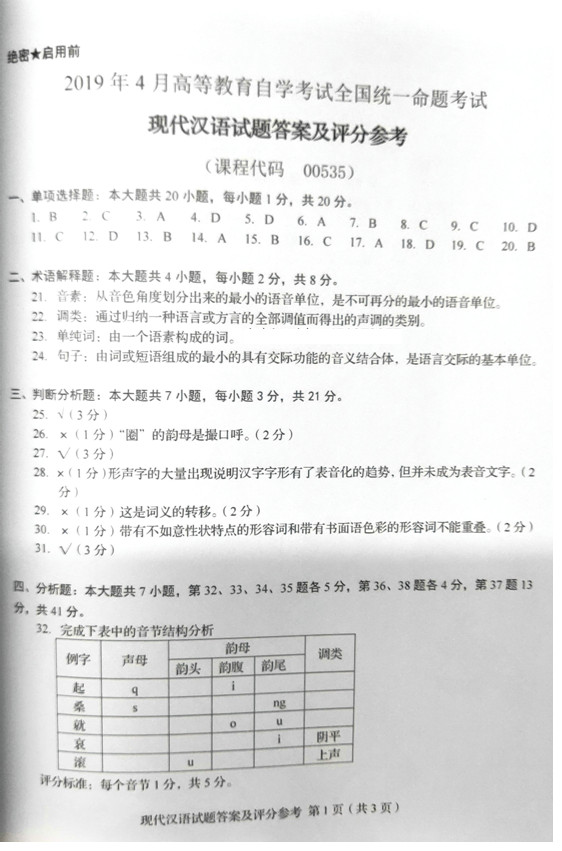 2019年04月贵州省自考00535现代汉语真题及答案