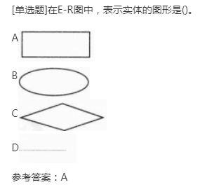 2022年贵州省成人自考专升本《管理系统中计算机应用》章节习题：数据库系统