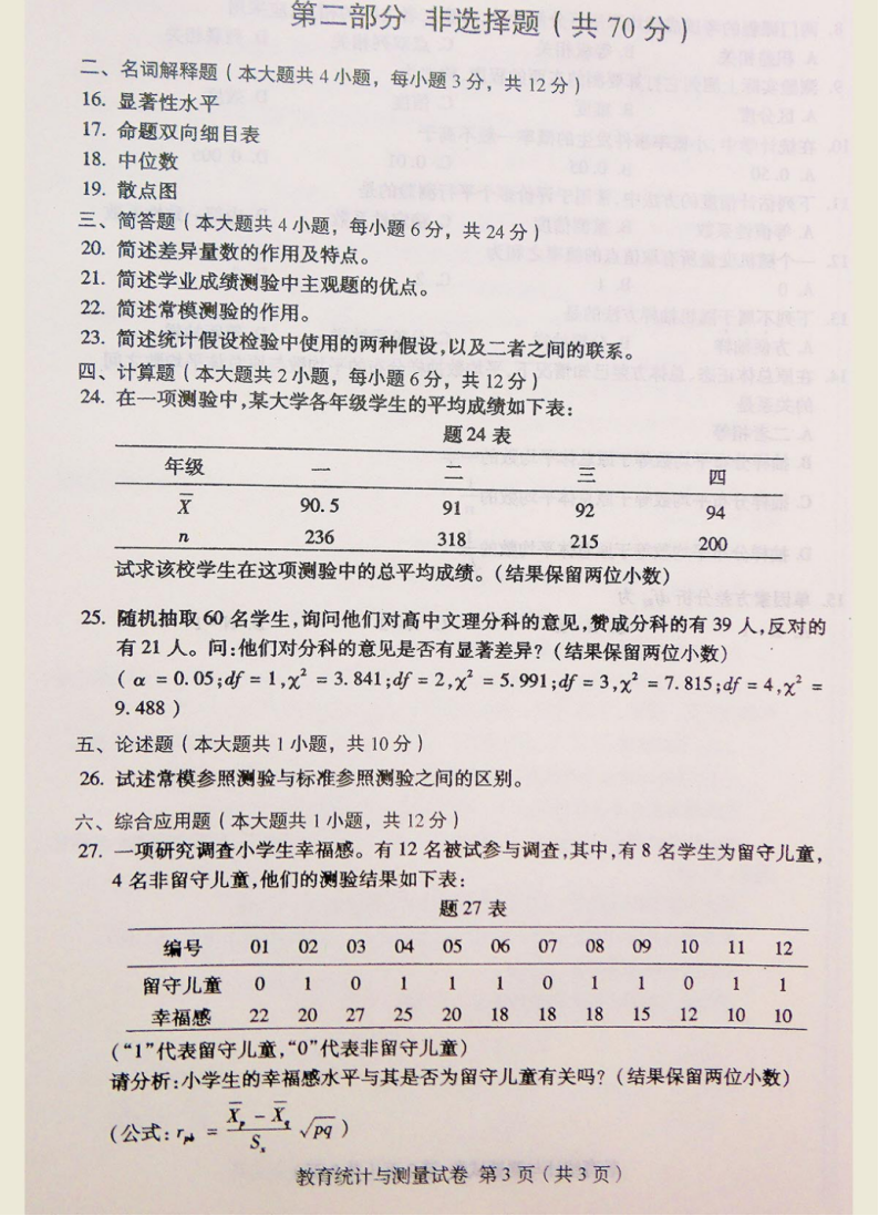 2018年贵州高等教育自学考试统一命题考试教育统计与测量试卷（00452）