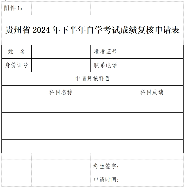 2024年10月贵州自考成绩查询时间：11月21日！